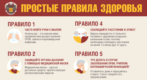 Новости